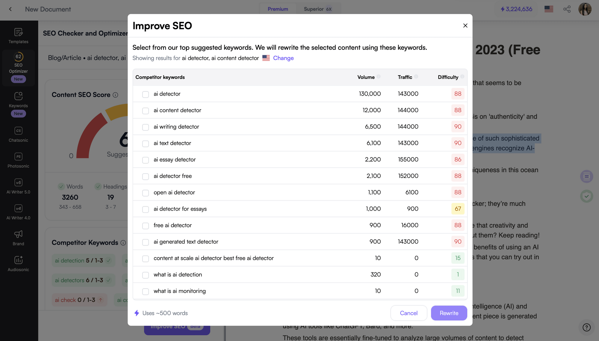 Writesonic Use Cases